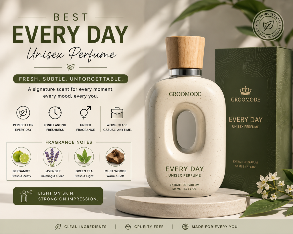 Best Perfume for Everyday Use - Groomode
