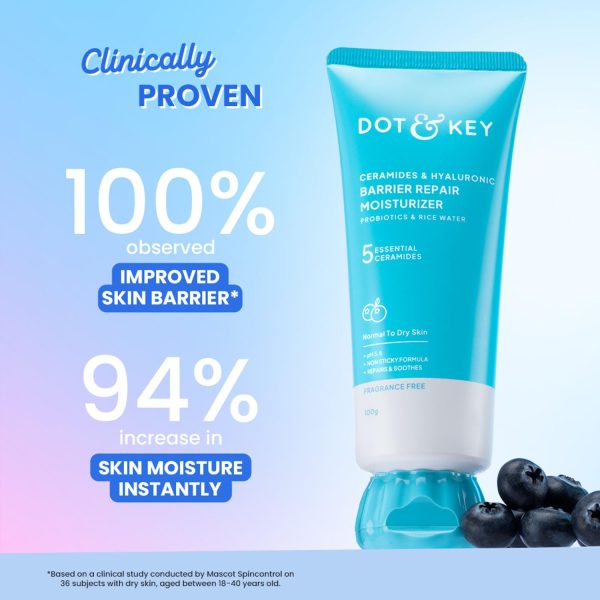 Dot & Key