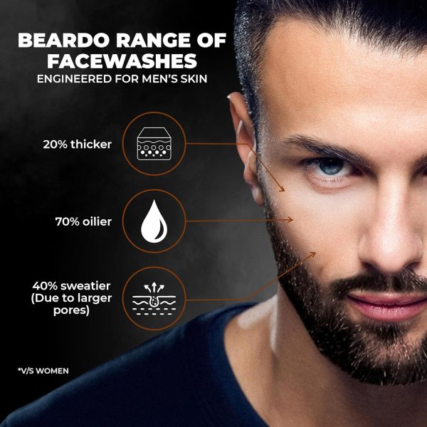 Beardo