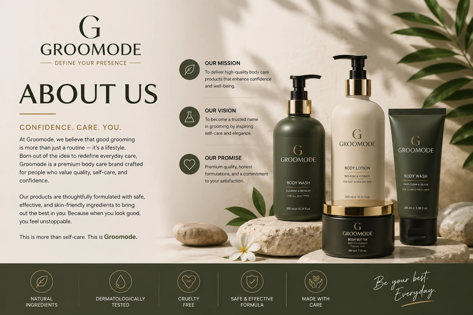 Groomode Desktop Banner