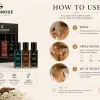 How to Use Perfume Groomode Premium Perfume Gift Set for Men & Women – 4×20 ml