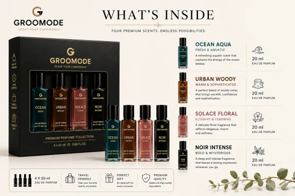 Perfume Gift Set Groomode Premium Perfume Gift Set for Men & Women – 4×20 ml