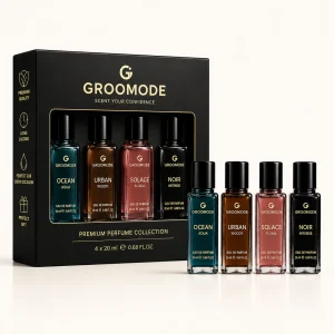 Premium Perfume Gift Set